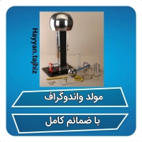 مواد واندوگراف