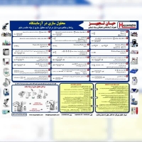 پوستر آموزشی محلول سازی