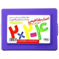 سری اعداد مغناطیسی 